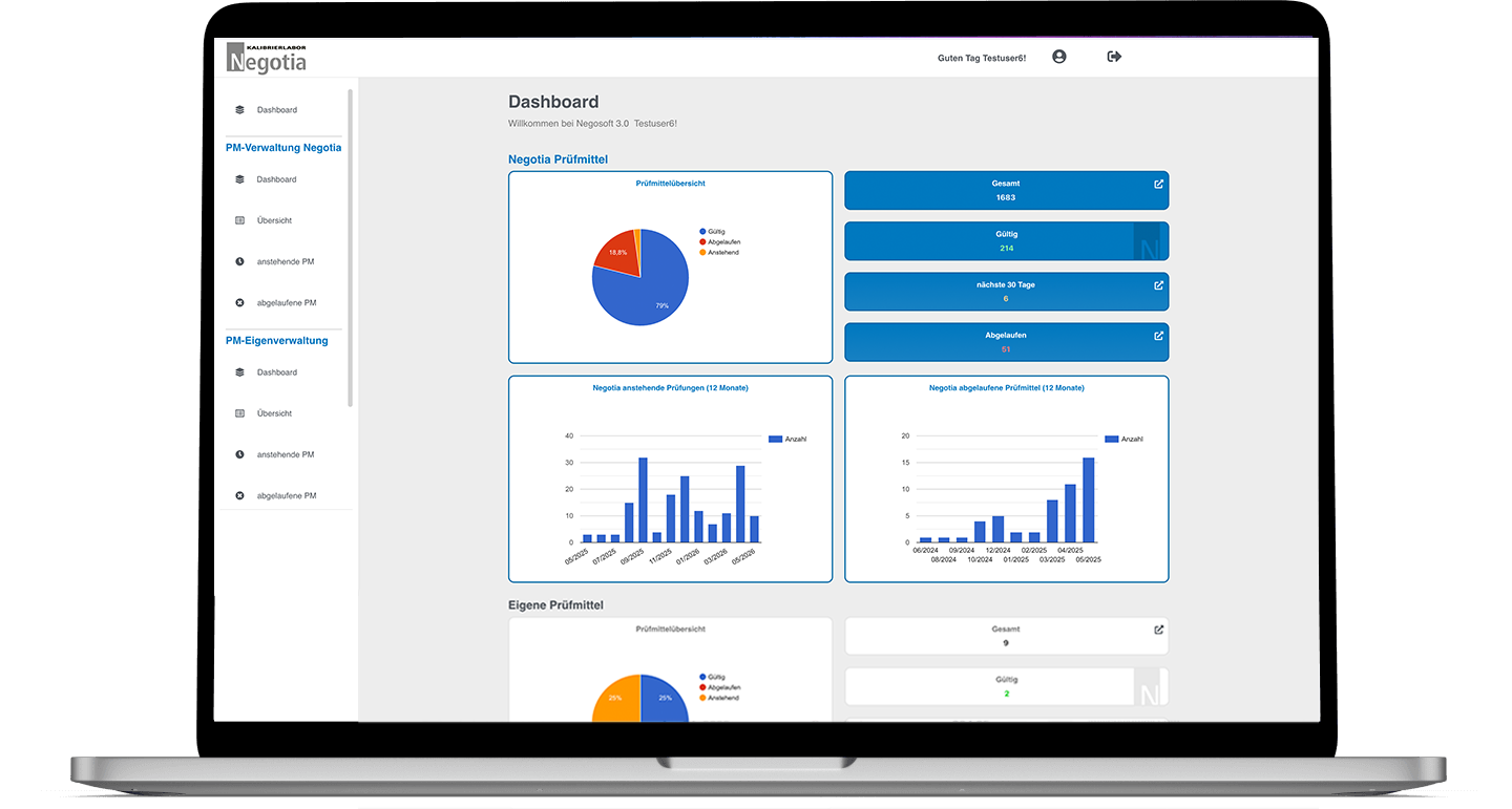 dashbord negosoft prüfmittelverwaltung überblick